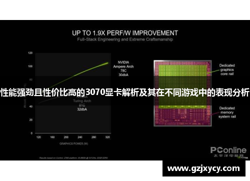 性能强劲且性价比高的3070显卡解析及其在不同游戏中的表现分析